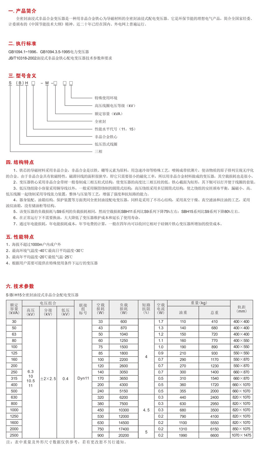 S（B）H15-30-T1.jpg